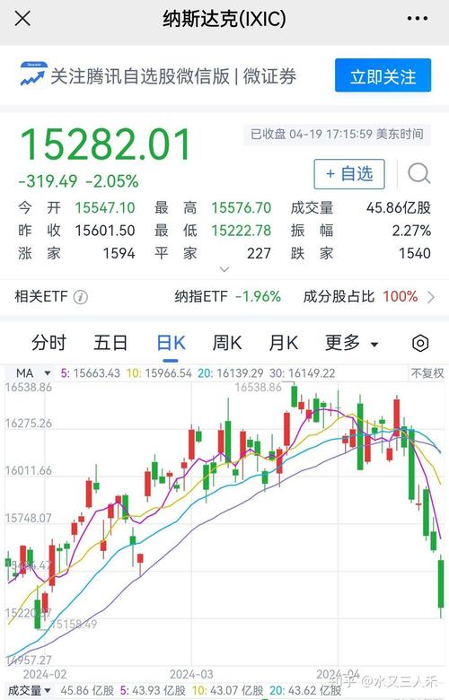客户服务 第16页