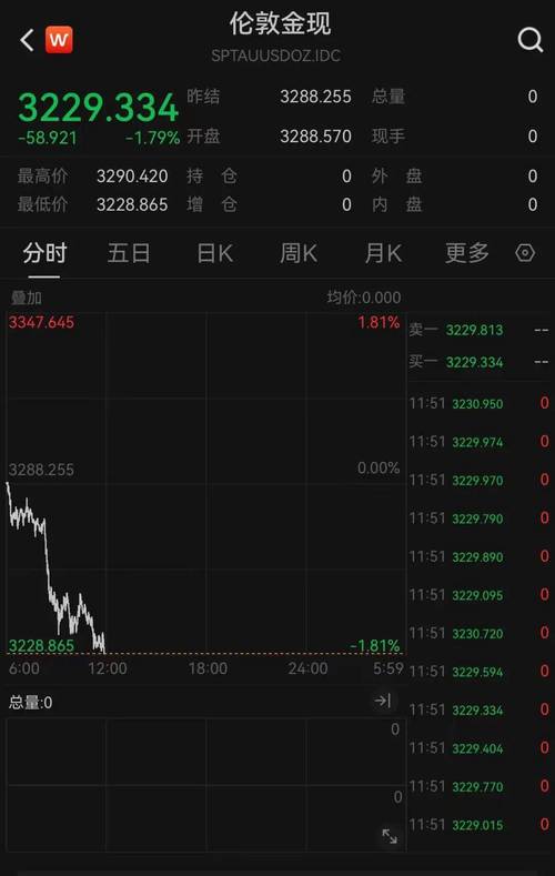 admin 第28页