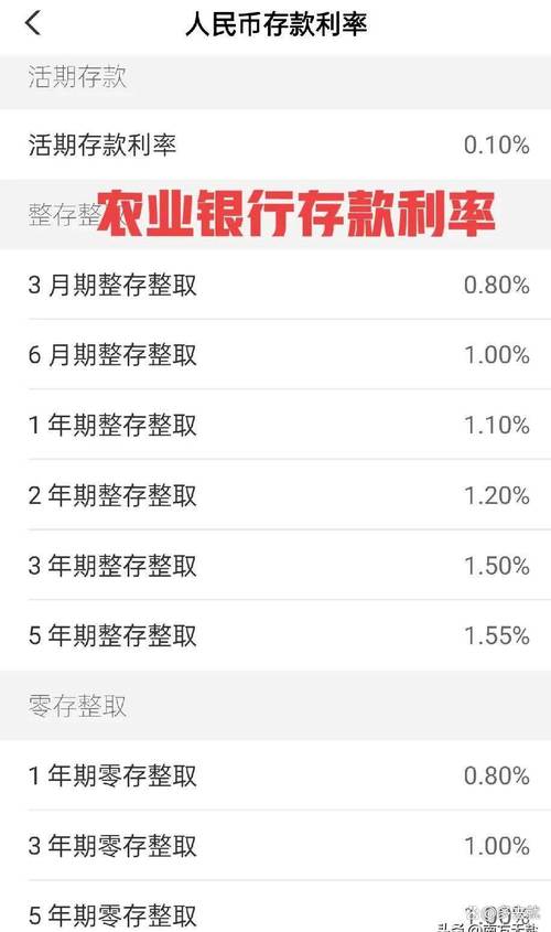 存款利率新一轮下调,存款利率迎来调整