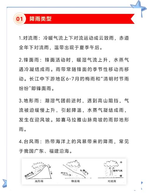 为何每年高考都下雨,为什每年高考都下雨