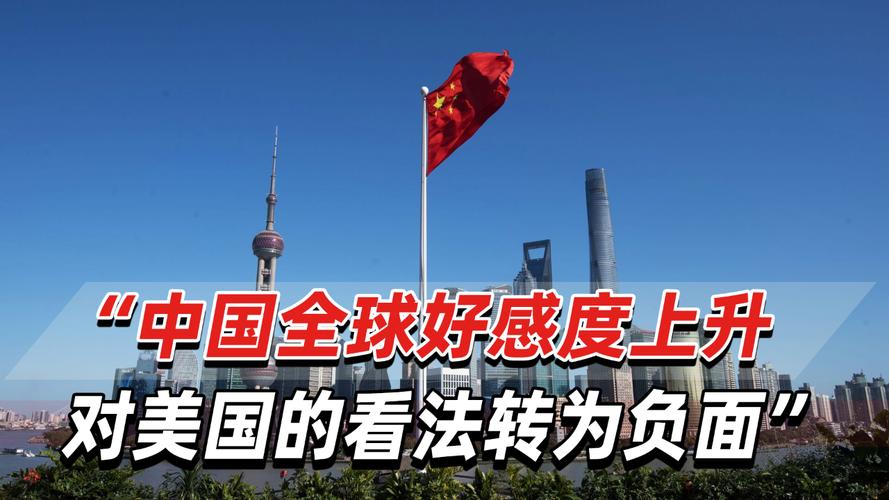 中国全球好感度UP,中国全球好感度首次超过美国